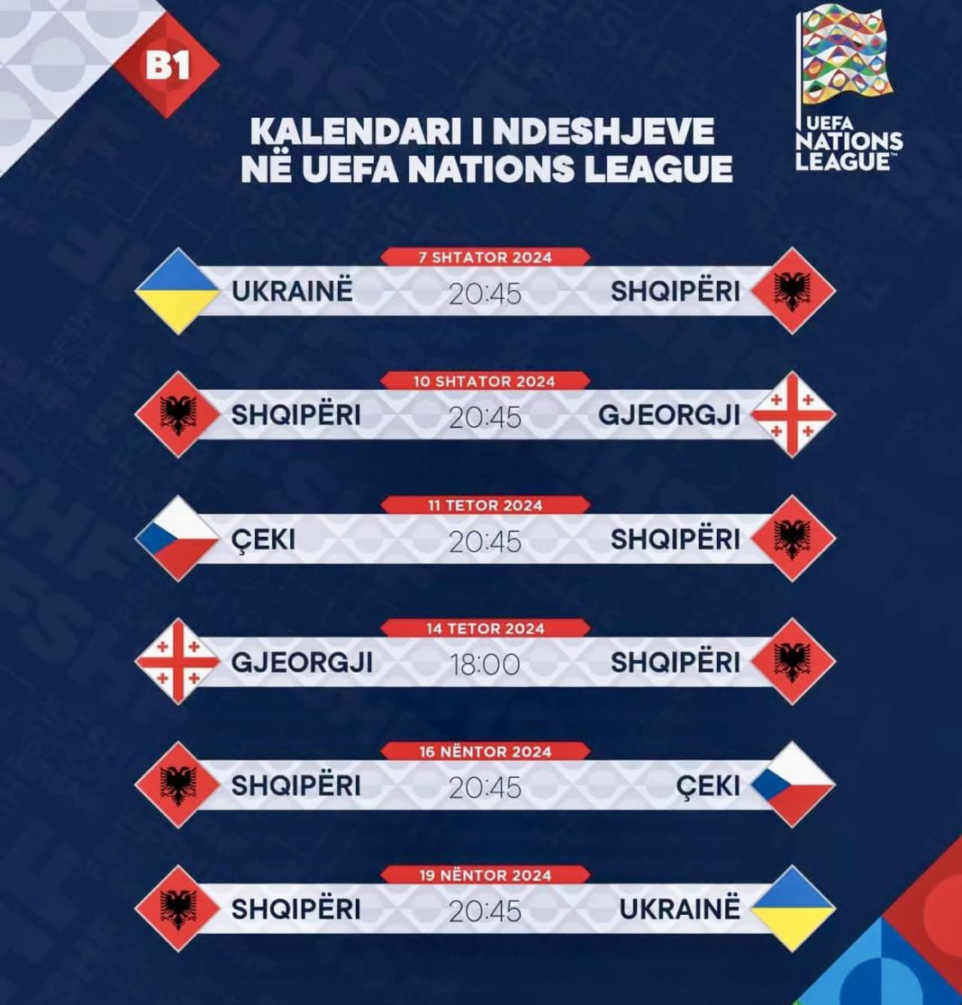 Rama uron Kombëtaren shqiptare në “Nations League”: Suksese