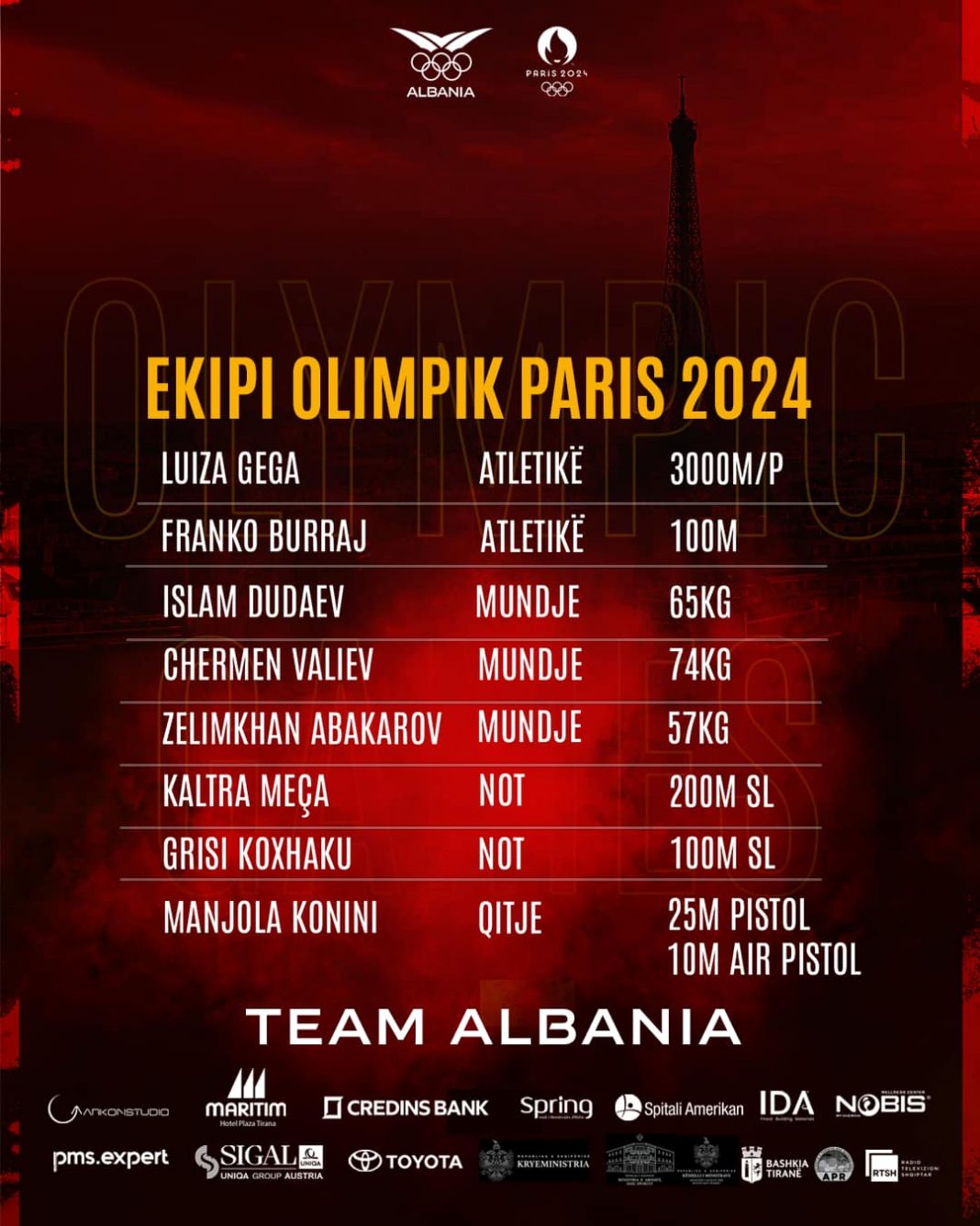 Ekipi Olimpik “Team Albania” në Paris 2024