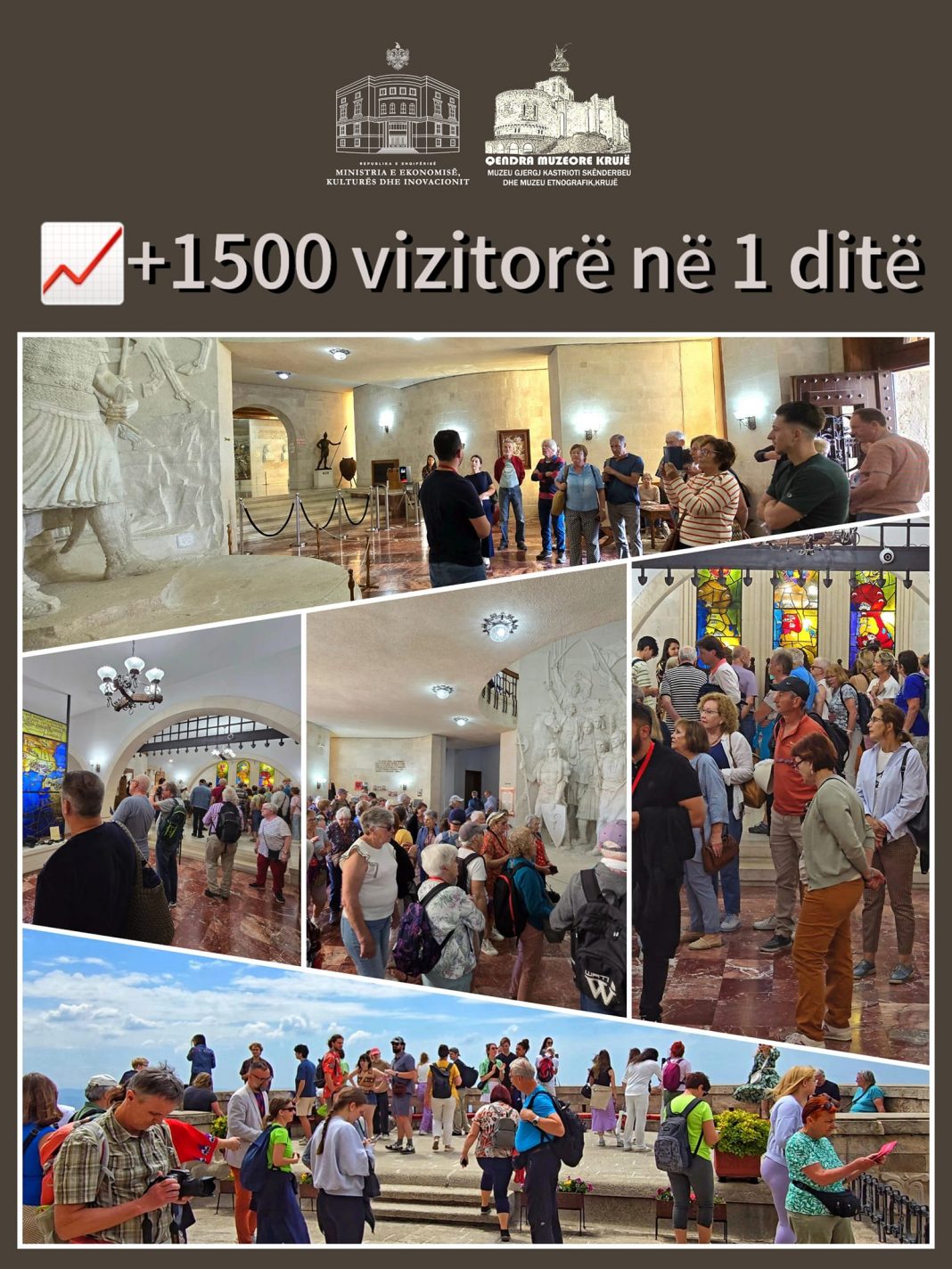 Rekord në Muzeun e Krujës, mbi 1500 vizitorë ditën e sotme