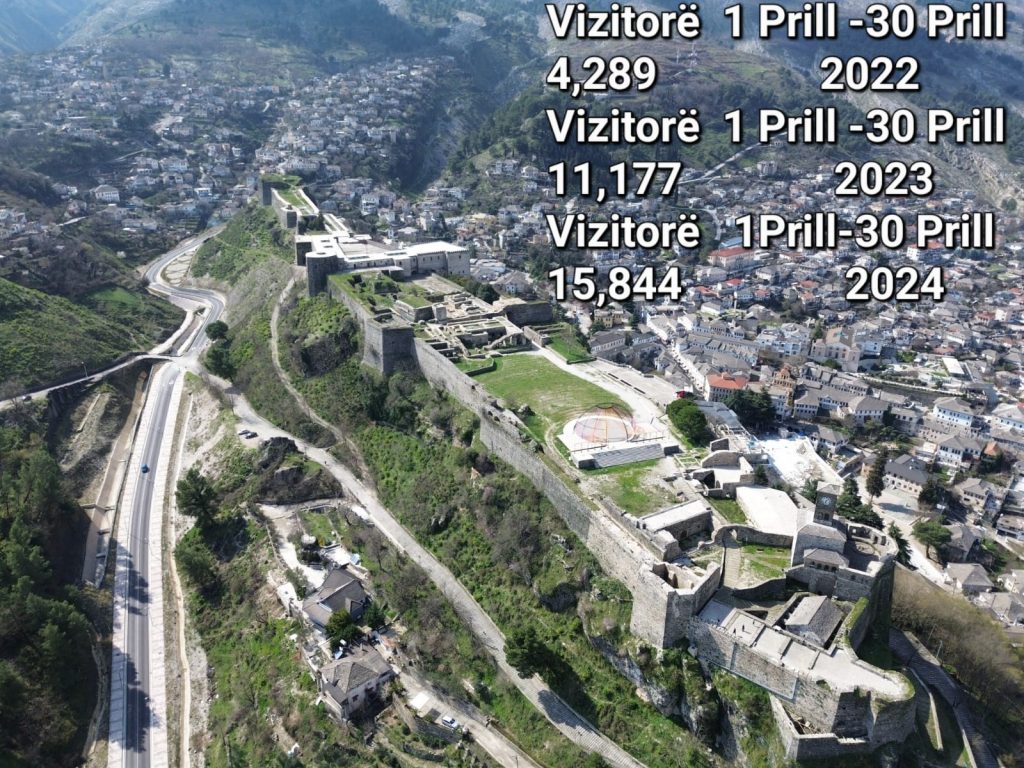 Kalaja e Gjirokastrës, 4 herë më shumë vizitorë se prilli 2022