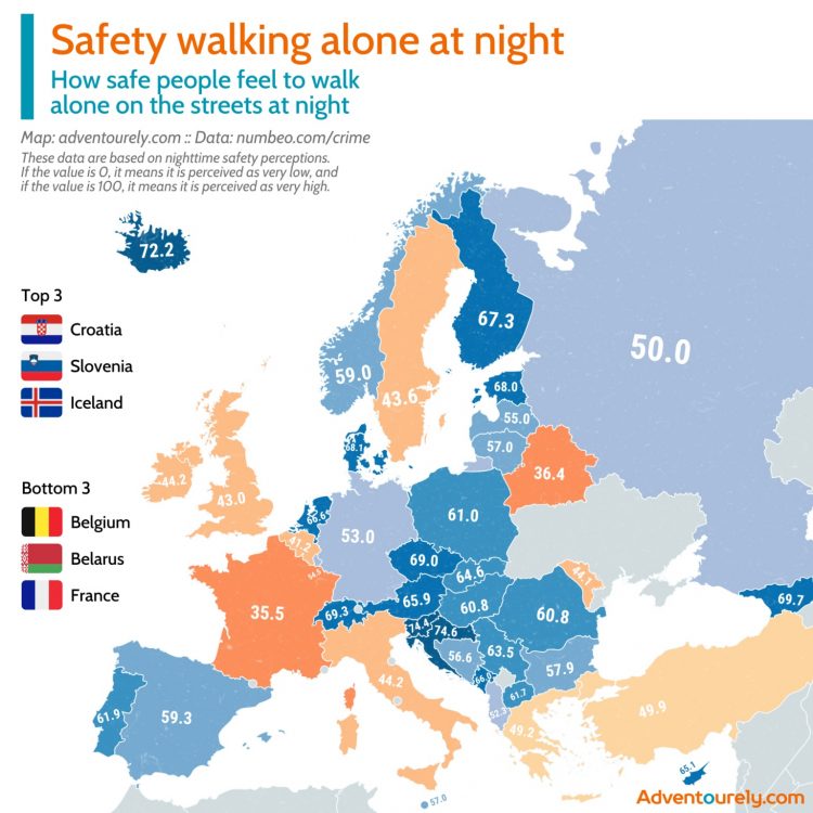 Sa të sigurt ndihemi për të ecur vetëm natën në Europë, Shqipëria e fundit në rajon