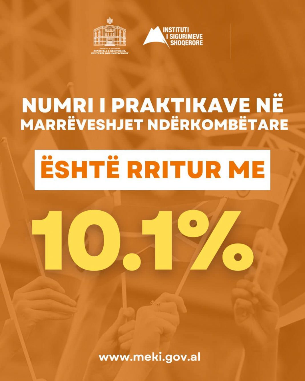 Gonxhja: Rritet me 10.1% numri i praktikave në marrëveshjet ndërkombëtare