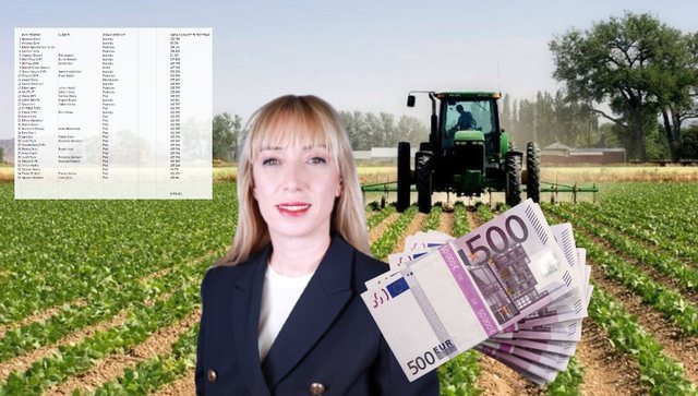 U përlanë 33 mln euro nga fondet për bujqësinë - BE nuk fal asgjë, pas Beqajt, kërkon edhe “kokën” e Frida Krifcës