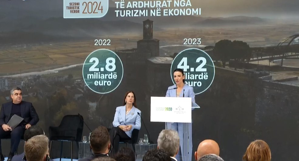 Balluku: Dorëzuam 44.5 km rrugë të reja në 2024-ën, fluks udhëtarësh në akset e sapo hapura turistike