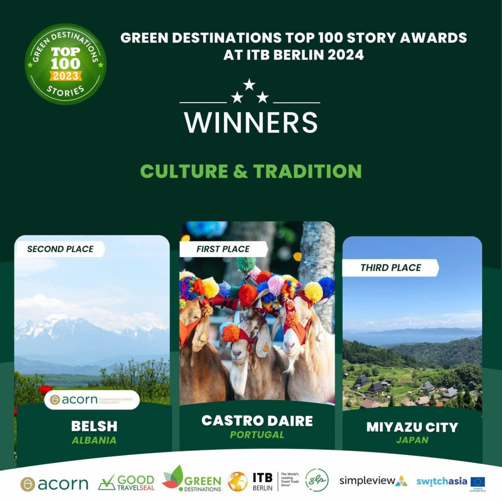 ITC Berlin, Belshi fitues i Çmimit të Dytë si destinacion i Turizmit të Gjelbër
