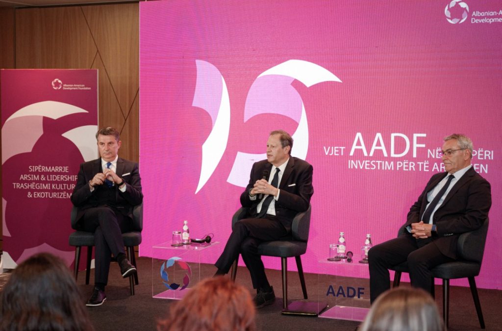 15 vjet AADF në Shqipëri, investim për ndryshime pozitive në vend