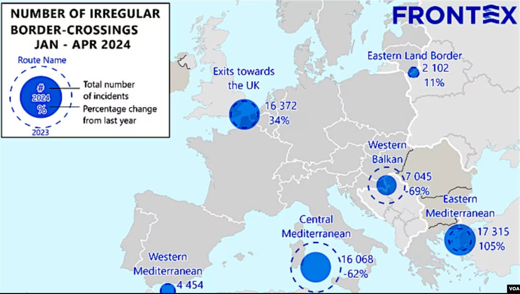 FRONTEX: Ulet numri i migrantëve të parregullt që përdorin Ballkanin Perëndimor për të kaluar në BE