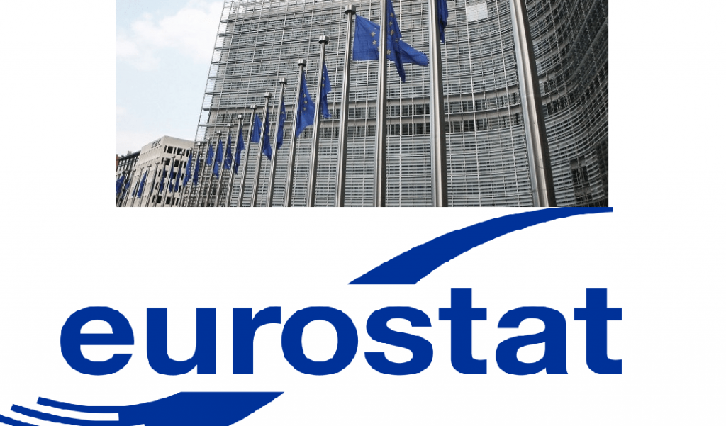 Inflacioni i matur me metodologjinë e EUROSTAT, 2.4 % në gusht