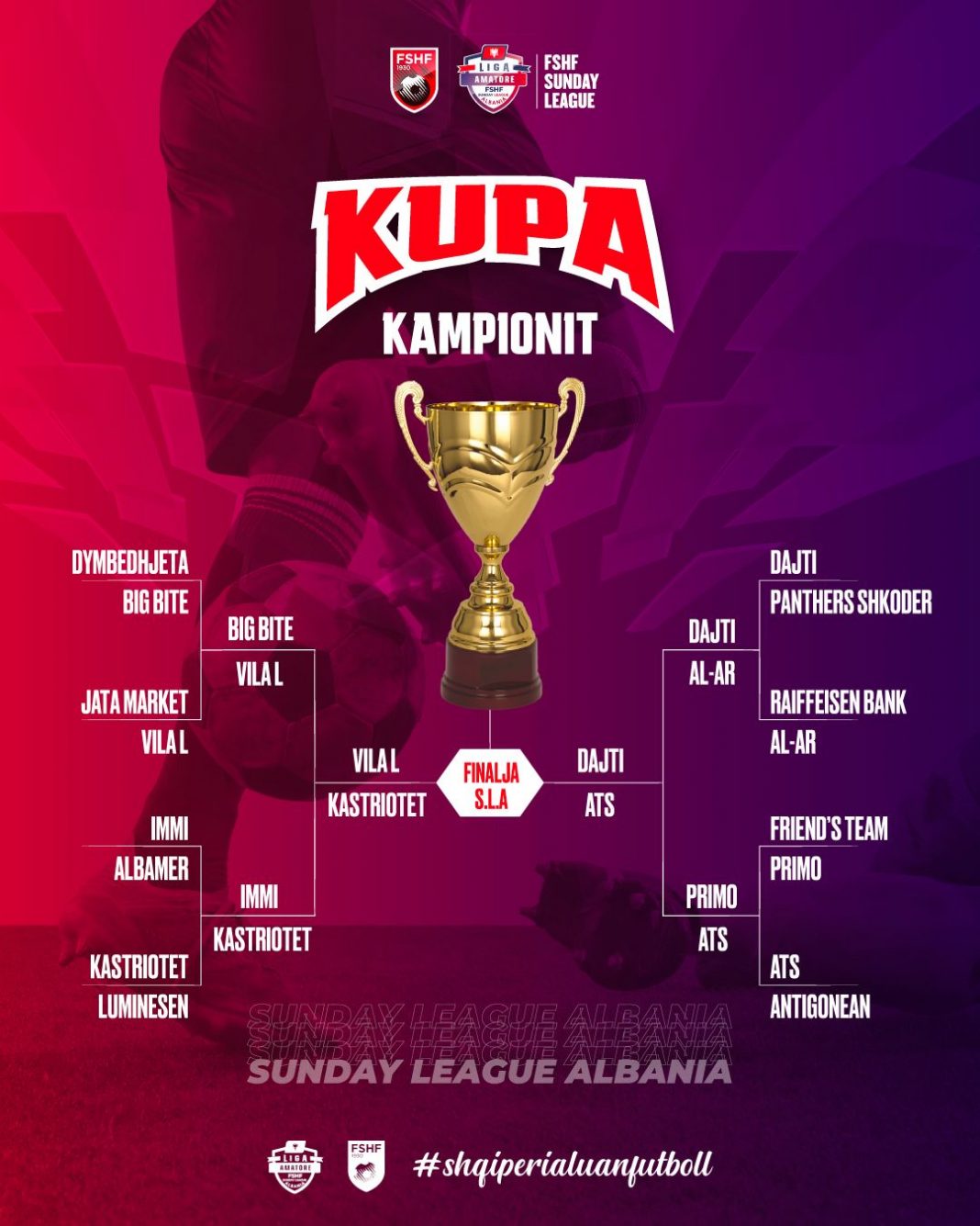 FSHF Sunday League Albania, 4 ekipe në garë për titullin kampion