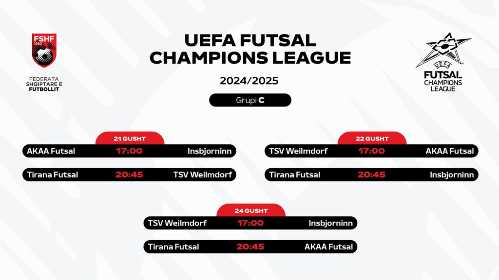 UEFA Futsal Champions League, publikohet kalendari i ndeshjeve të Grupit C