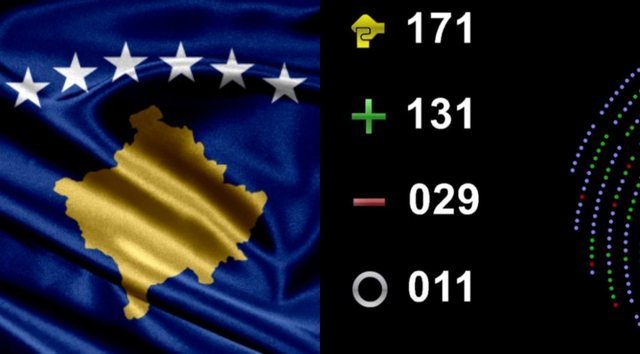 EMRAT/ Votimi pro Kosovës në Asamblenë e KiE, ja kush janë deputetët që votuan kundër