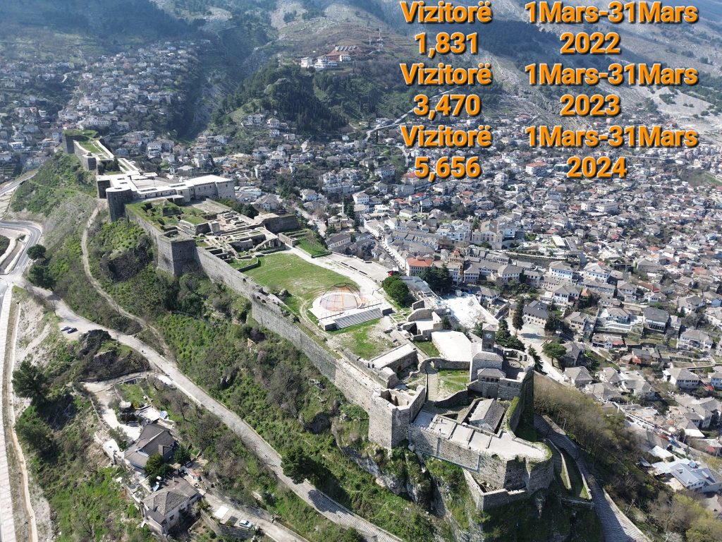 5656 vizitorë në kalanë e Gjirokastrës në tremujorin e parë 2024