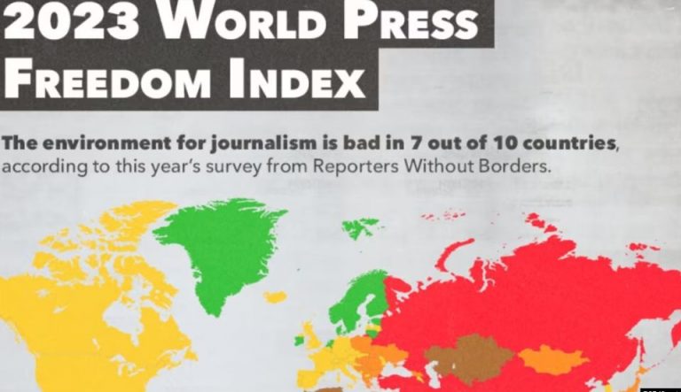 Indeksi Botëror i Lirisë së Shtypit, Gazetarët pa Kufij: Shqipëria mes vendeve problematike. I gjithë rajoni renditet më lart në tabelë